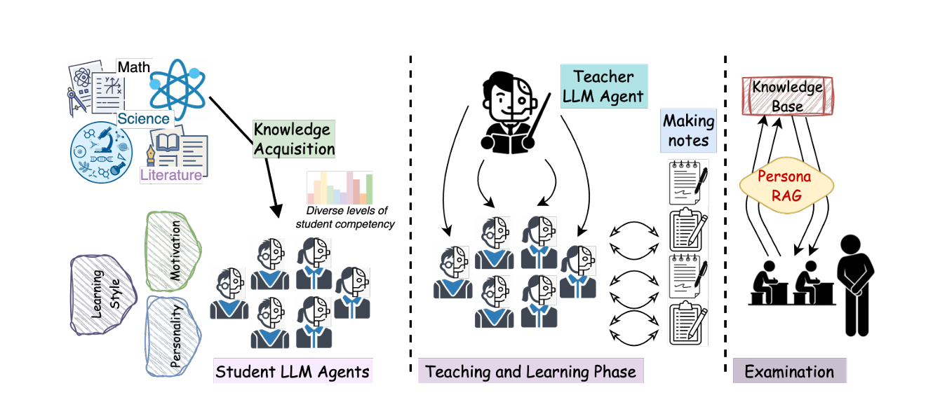 pedagogy.png