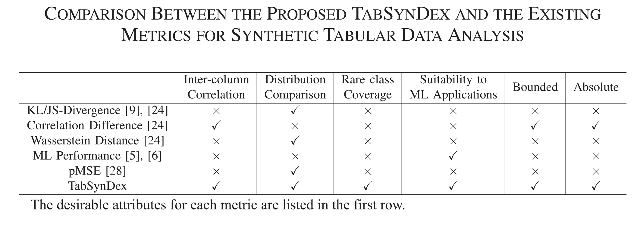 tabsyndex.png